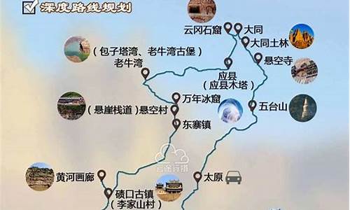 山西旅游景点一日游最佳路线_山西旅游景点