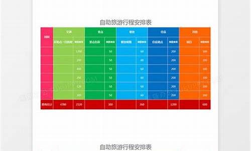 自助游线路推荐_自助游路线安排一览表