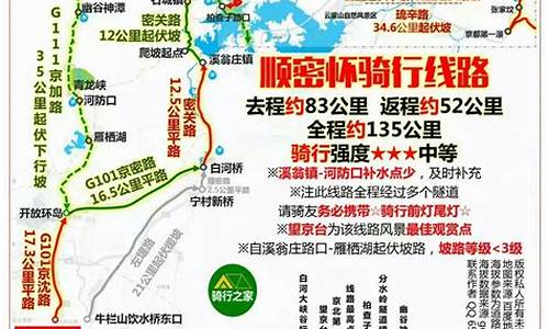 北京周边2天骑行路线,北京周边可以骑自行的公园