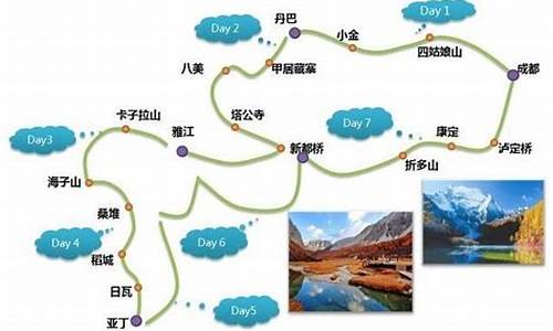 从成都出发到稻城亚丁的线路旅游景点,从成都到稻城亚丁自驾游攻