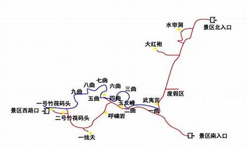 福建旅游攻略三日游自由行,福建旅游攻略三日游