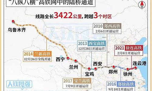 乌鲁木齐到南京路线图最新_乌鲁木齐到南京路线