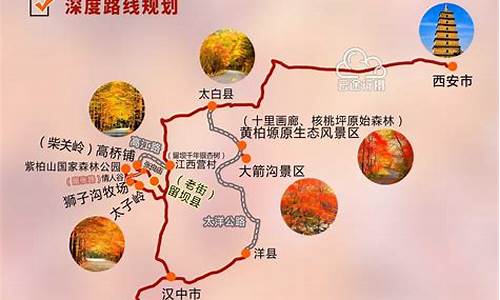 陕西旅游路线主题介绍-陕西旅游线路图 简介